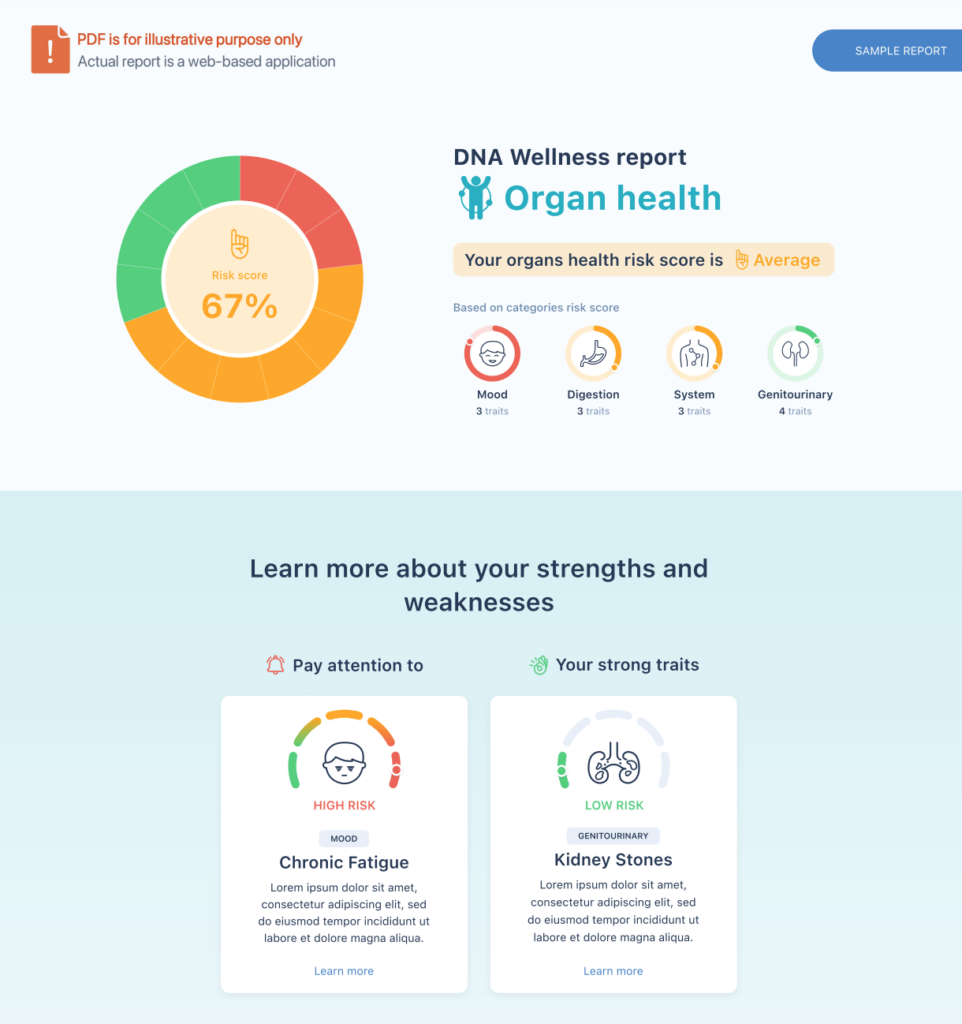 Genomelink Review: Ancestry, Personality, And Your DNA - SelfDecode ...