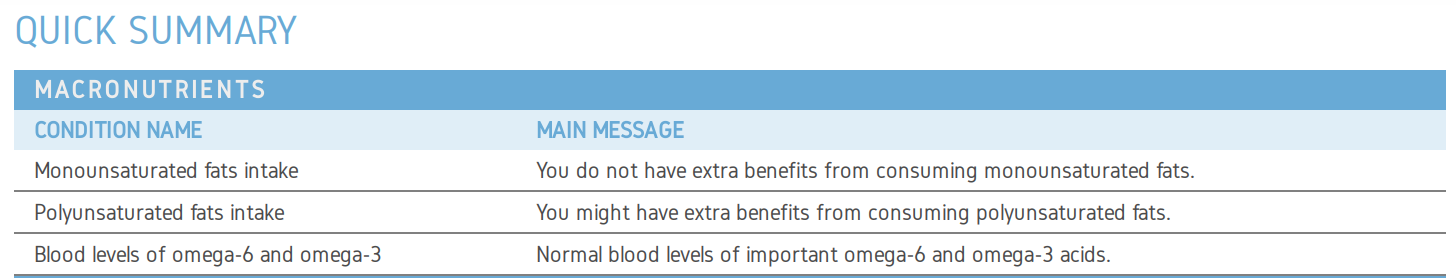 Dante Labs report