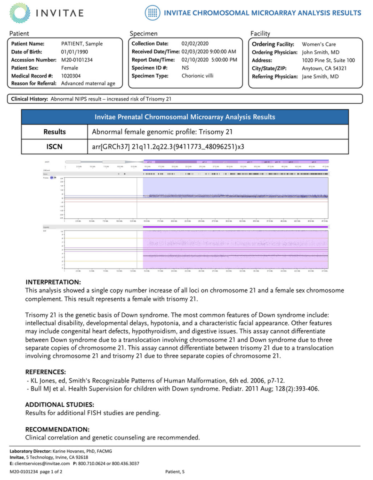 Invitae Review: Genetic testing for everyone? - SelfDecode Resources ...