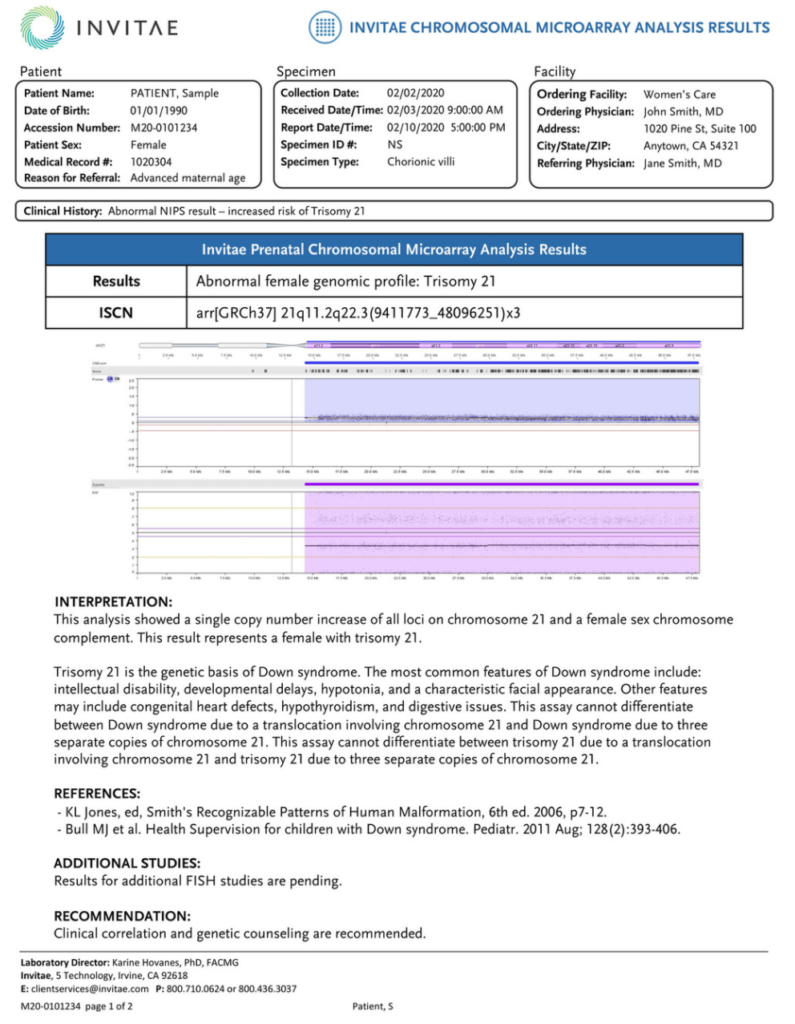 Invitae report