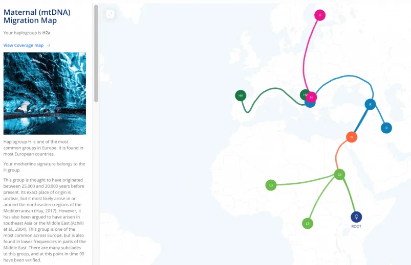 Living DNA ancestry map