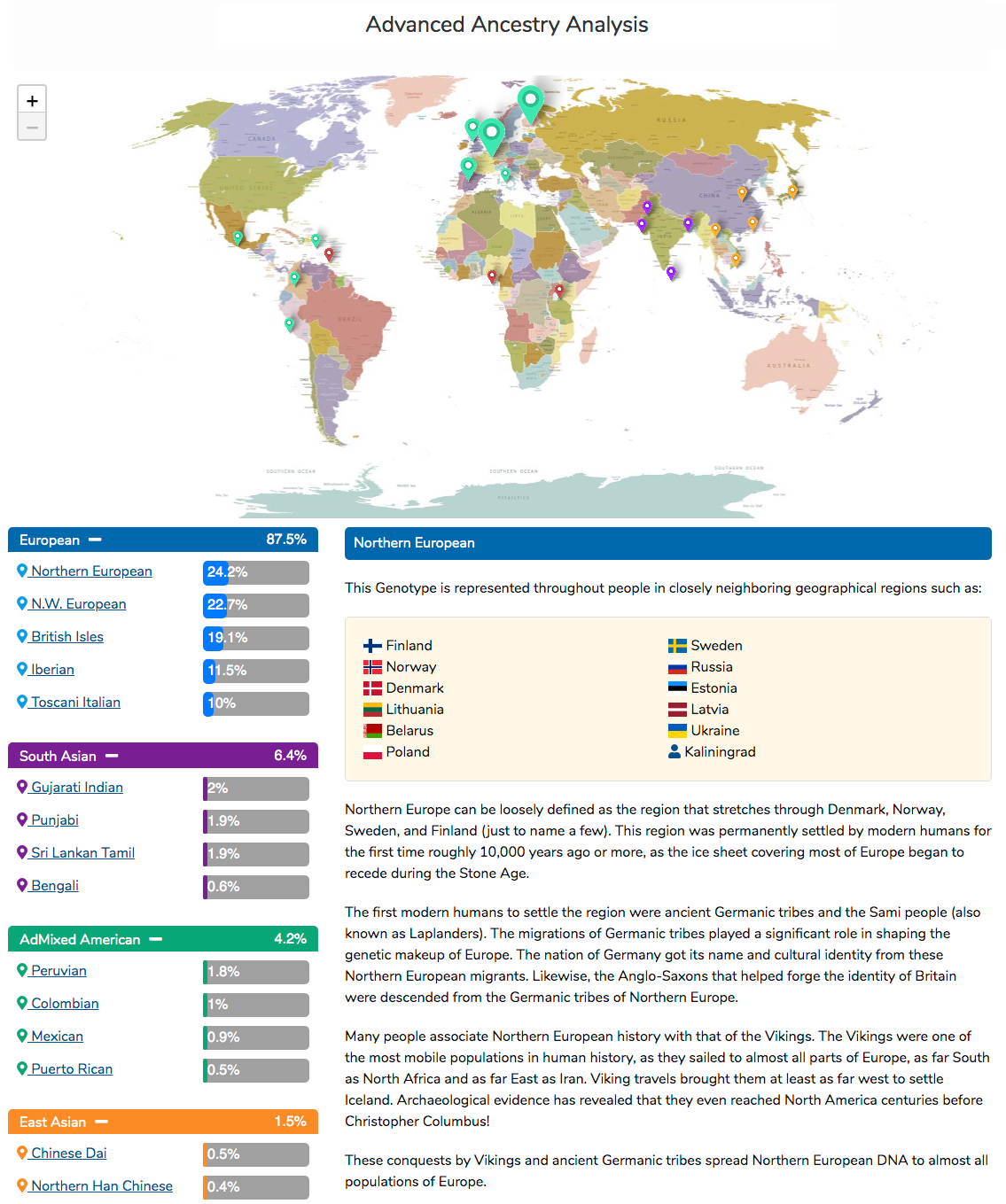 CRI Genetics Ancestry Map