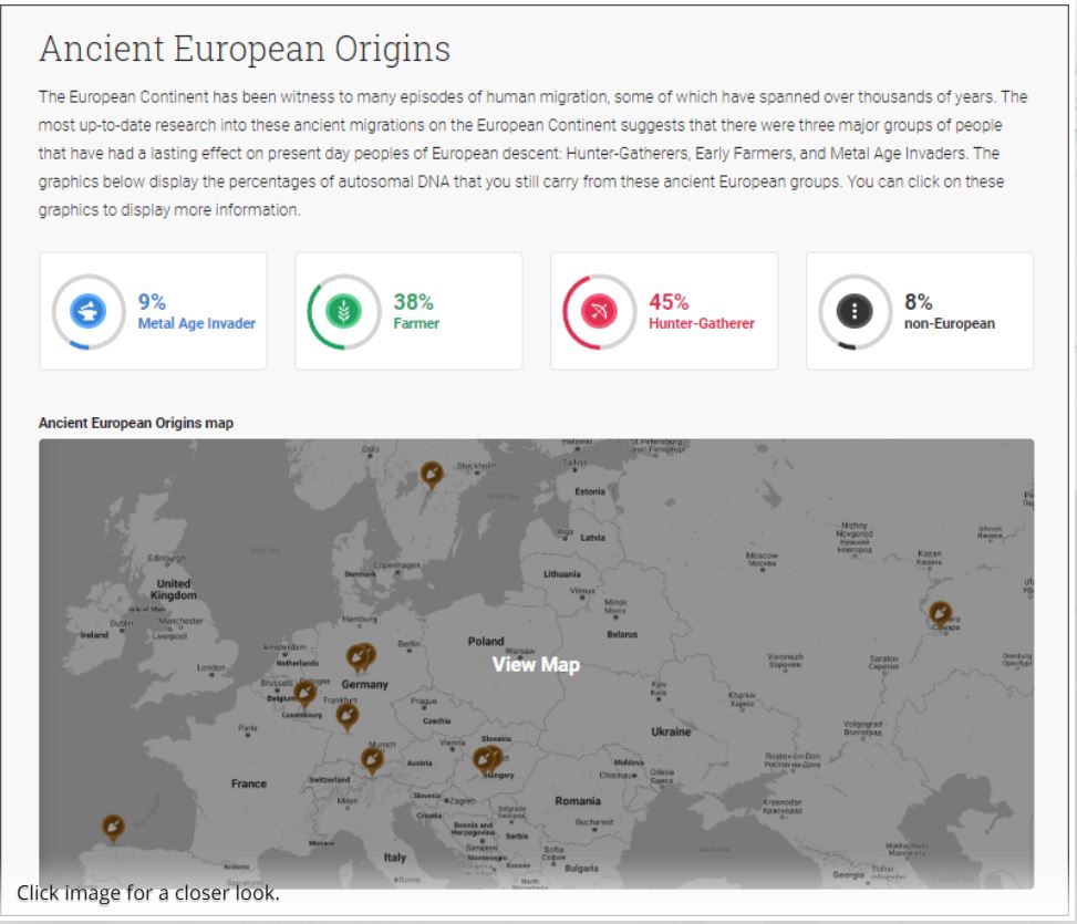 Family Tree DNA Map