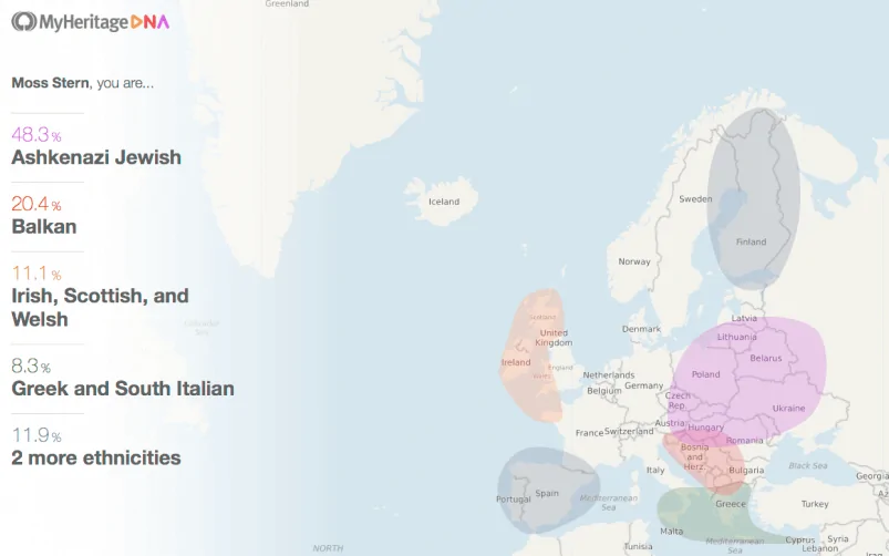 MyHeritage DNA test results