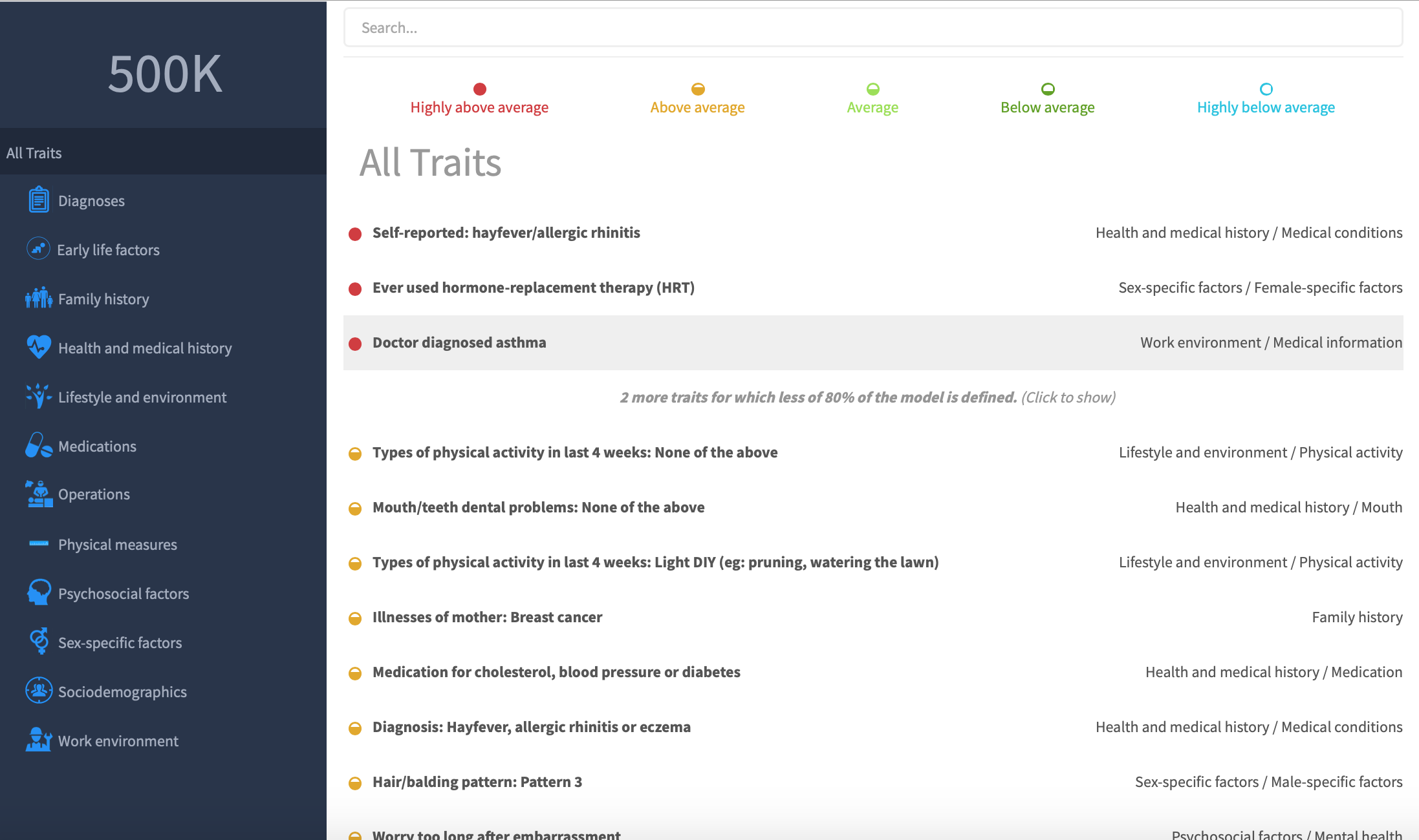 GenePlaza Health Report