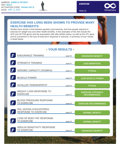 Pathway Genomics Fitness report