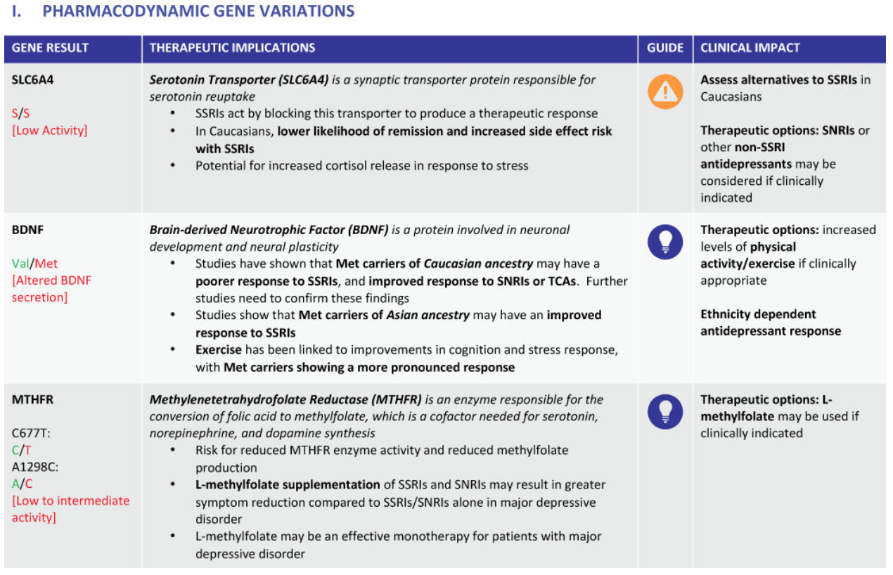 Genomind sample report