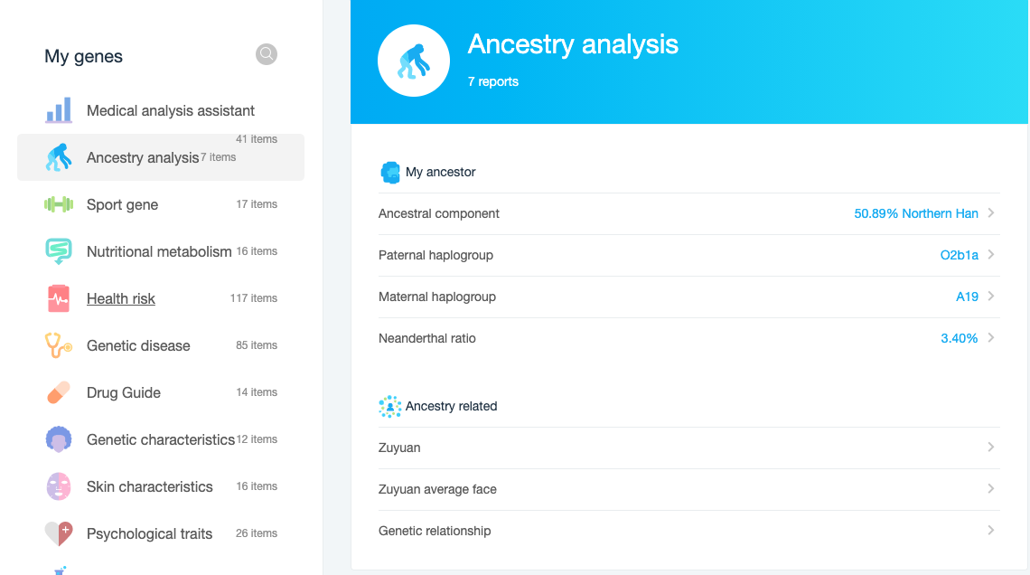 WeGene ancestry report