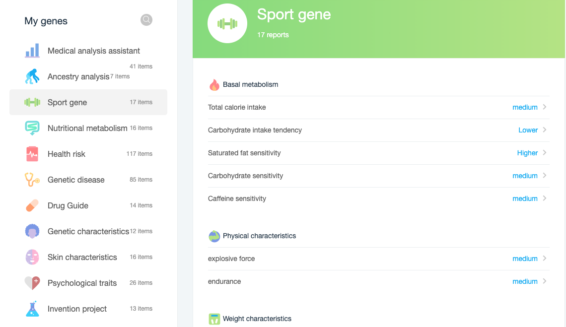 WeGene DNA test report