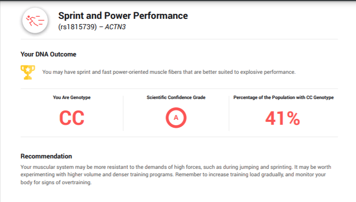 Athletigen results