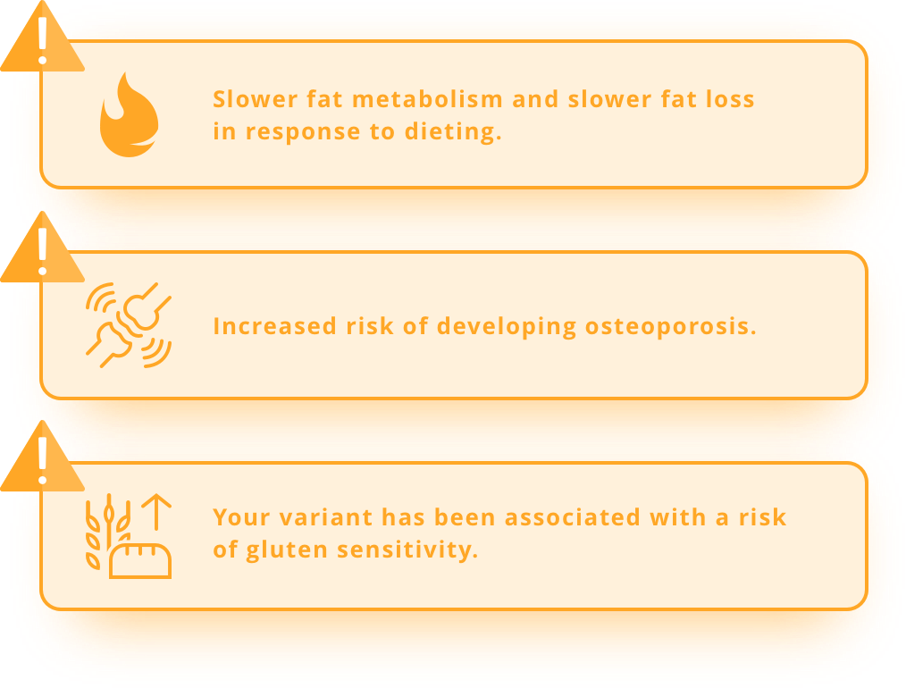 Athletigen Wellness report