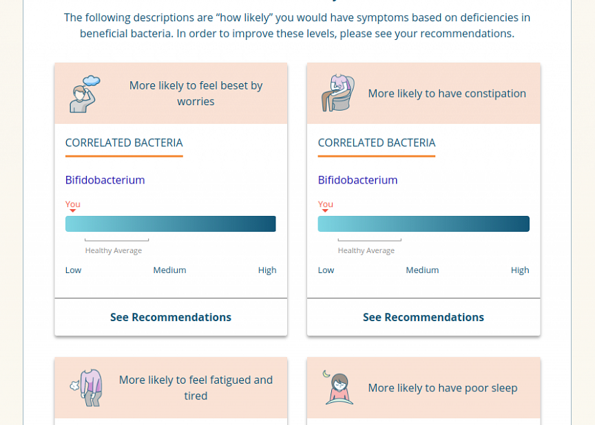 Thryve Gut Health Report