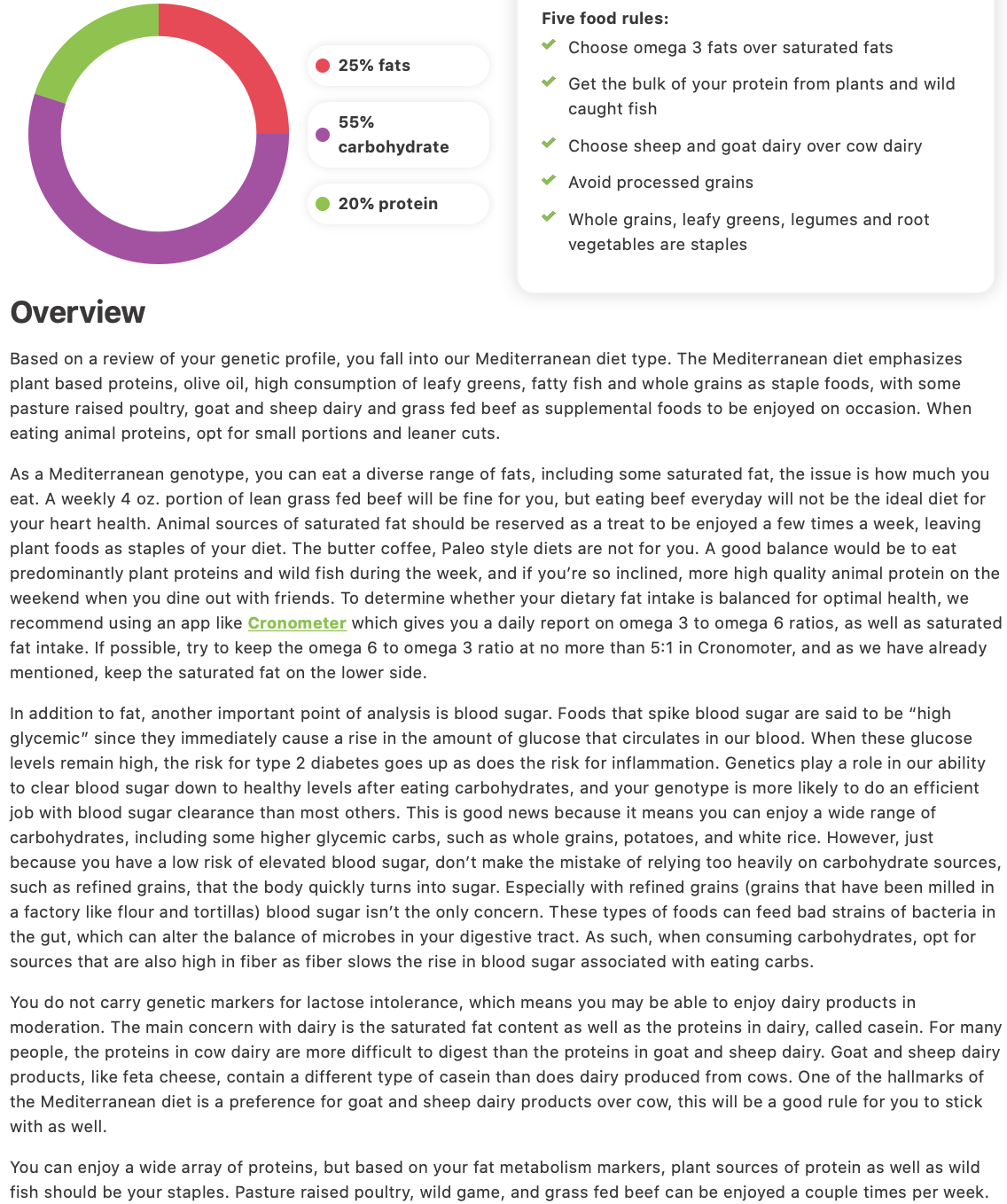 Gene Food DNA diet review