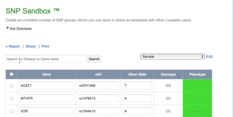 Livewello SNP sandbox