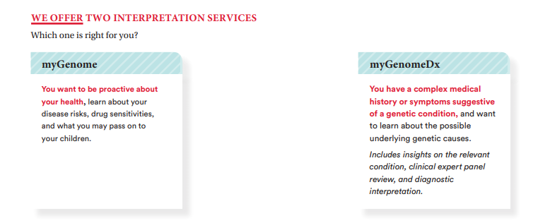 Veritas' genome sequencing tests