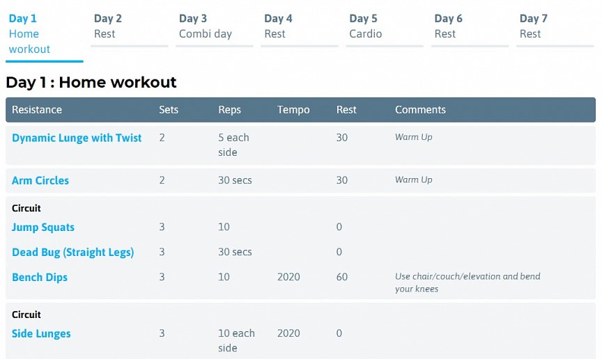 FitnessGenes DNA testing