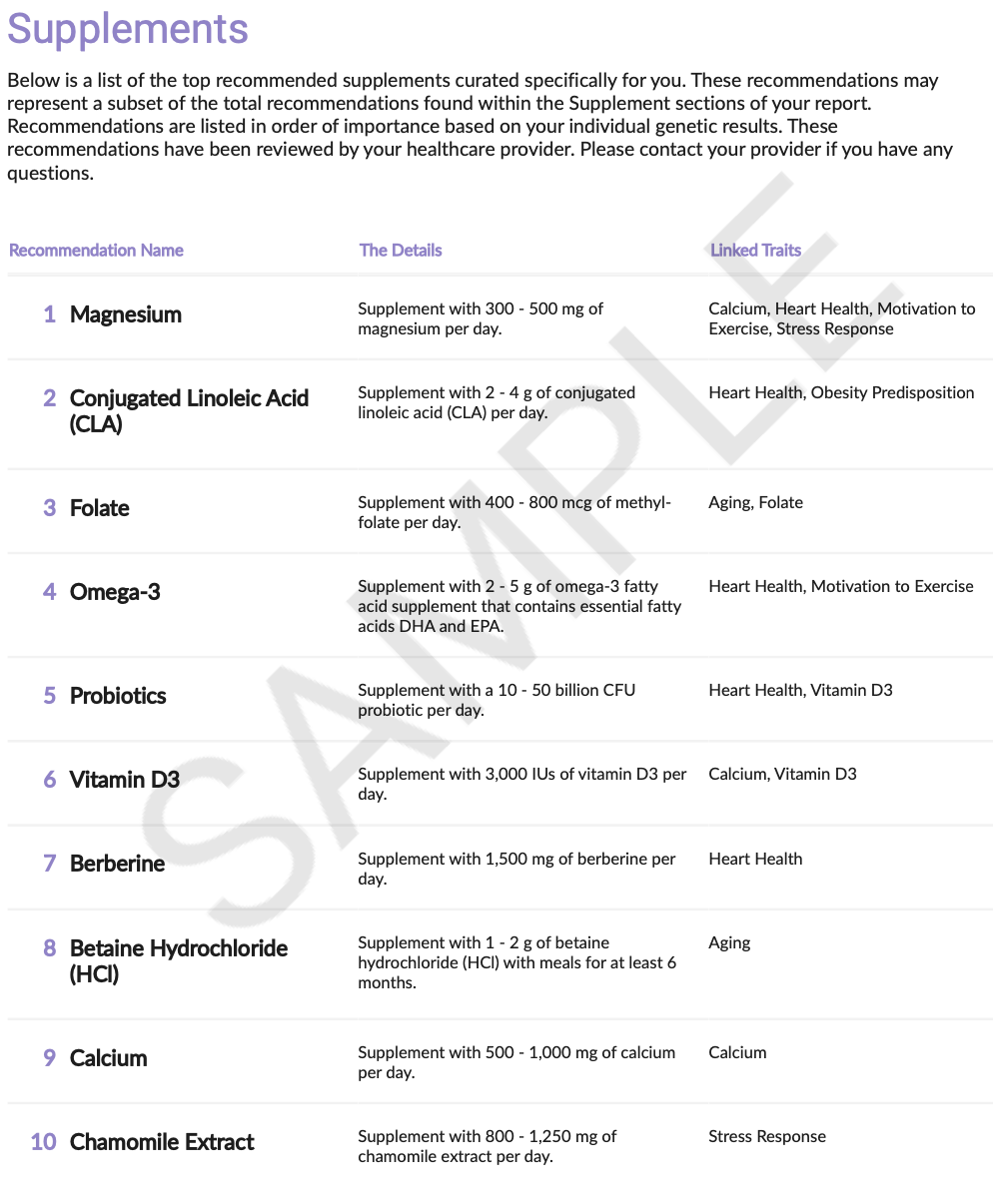 Toolbox Genomics sample report