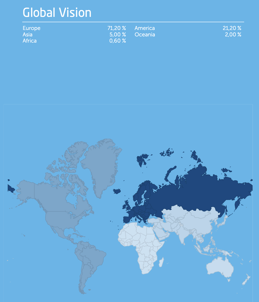 24Genetics ancestry report