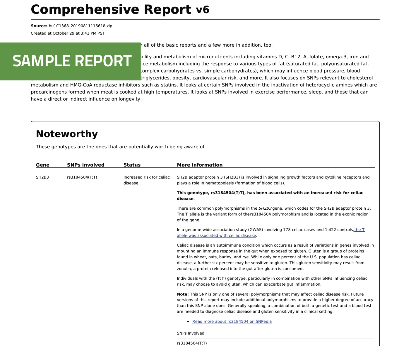 FoundMyFitness report