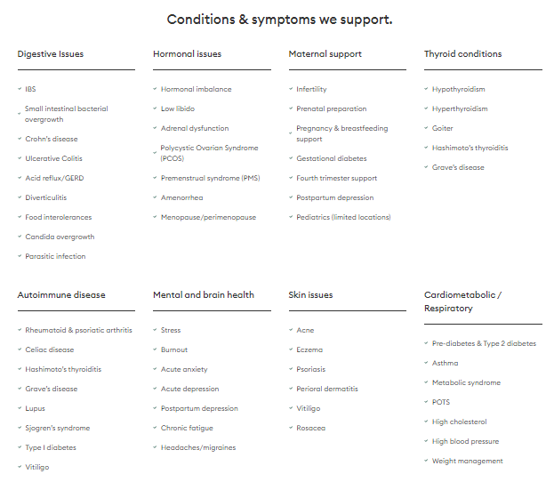 Parsley medical conditions