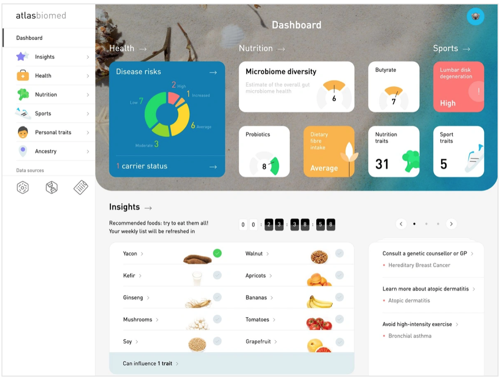 Atlas Biomed dashboard