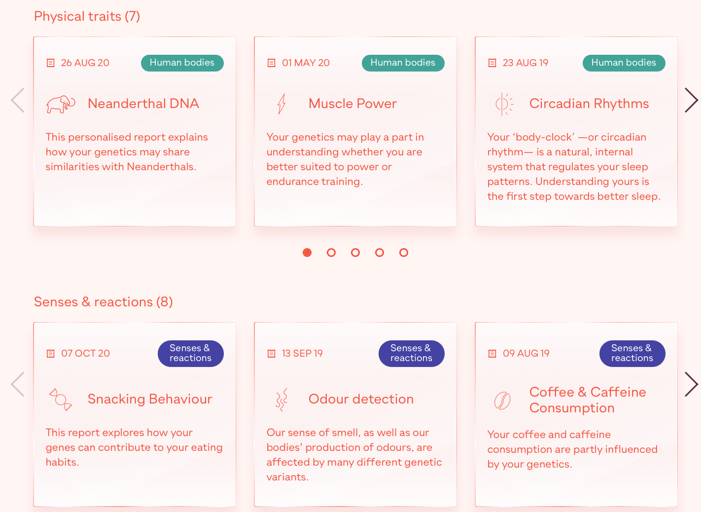 Sano Genetics reports