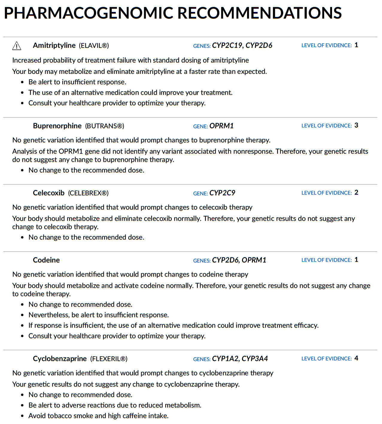 BiogeniQ pharma sample report