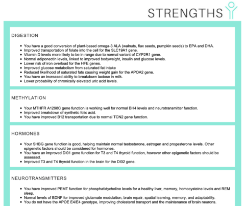 Nutrition genome review