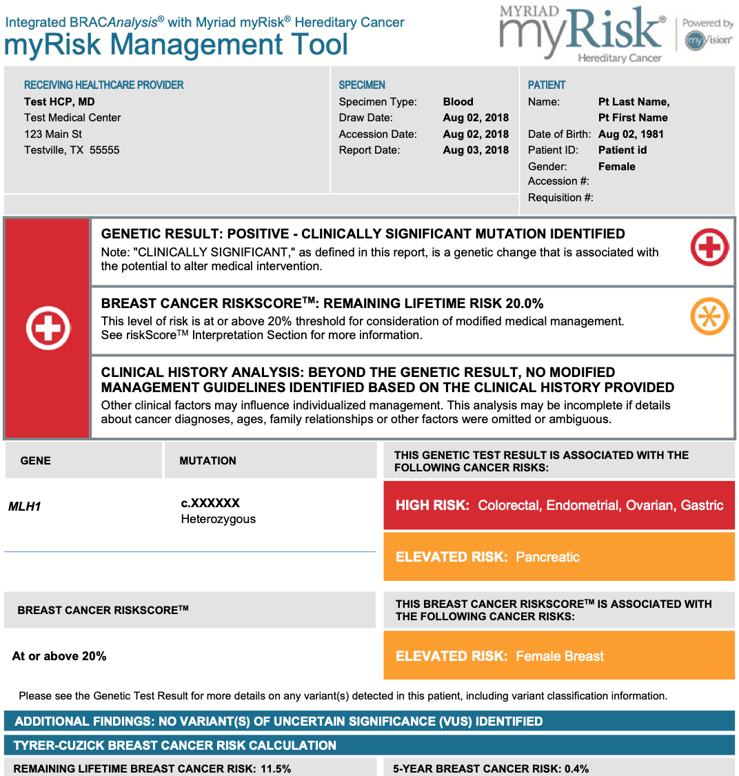 myriad-genetics-counsyl-review-can-genetic-testing-uncover-your