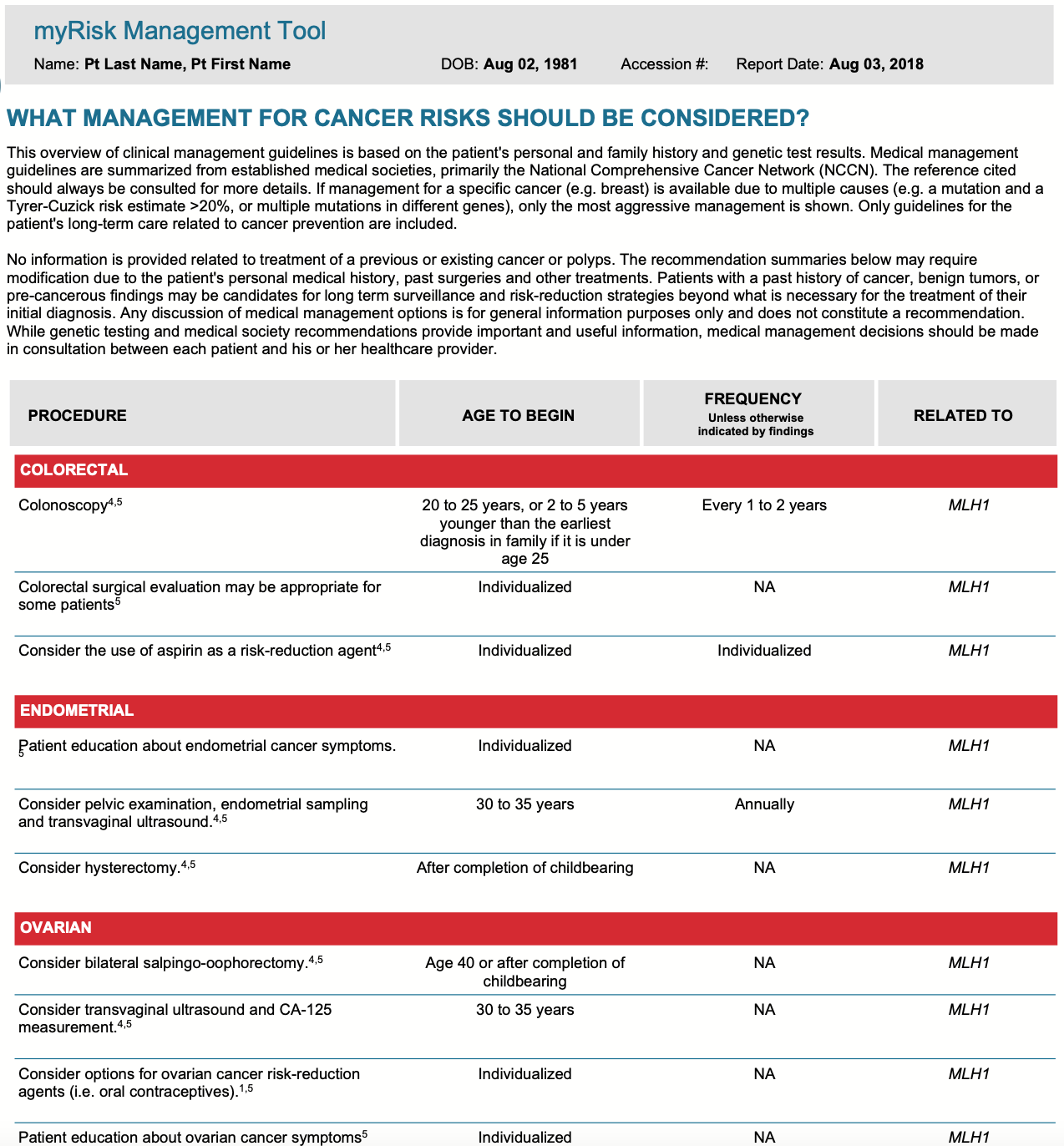 Myriad Genetics recommendations