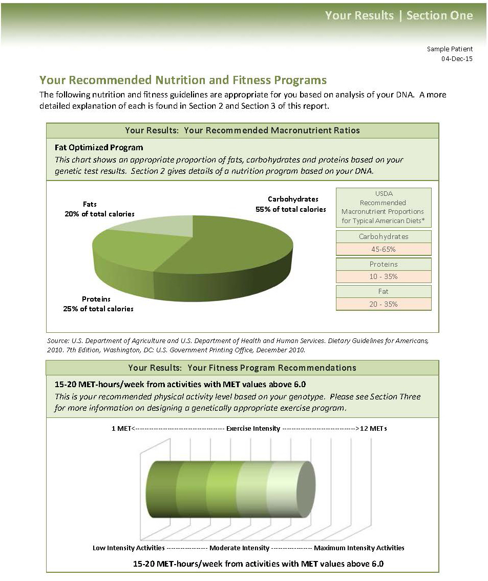 GenoVive's nutrition and fitness programs