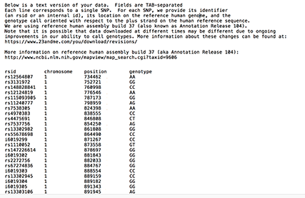 selfdecode resources