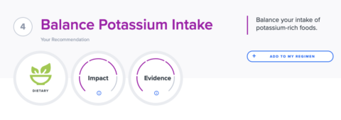 Nutrigenetics potassium