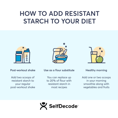 15 Resistant Starch Health Benefits + Limitations - SelfDecode Supplements