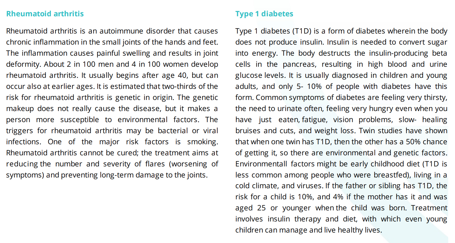 Futura Genetics Rheumatoid Arthritis