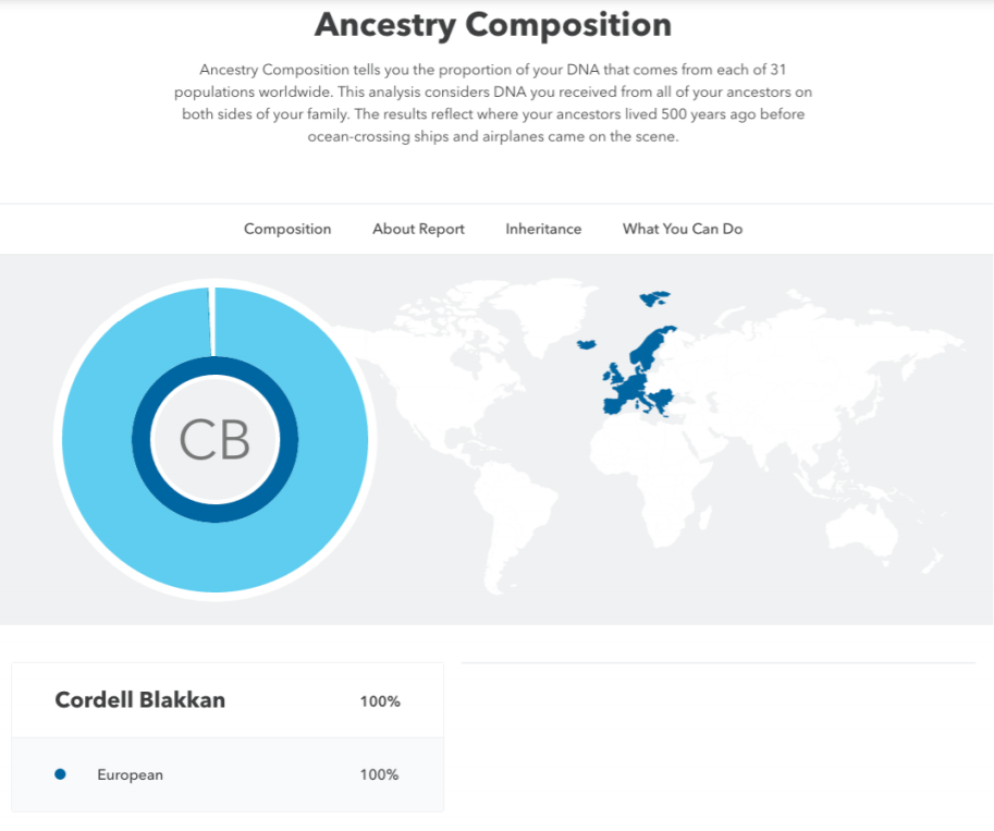 23andMe Review