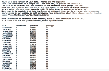 23andMe Raw Data File