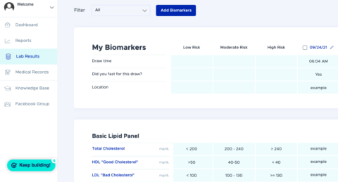 Heads Up Health Review Labs