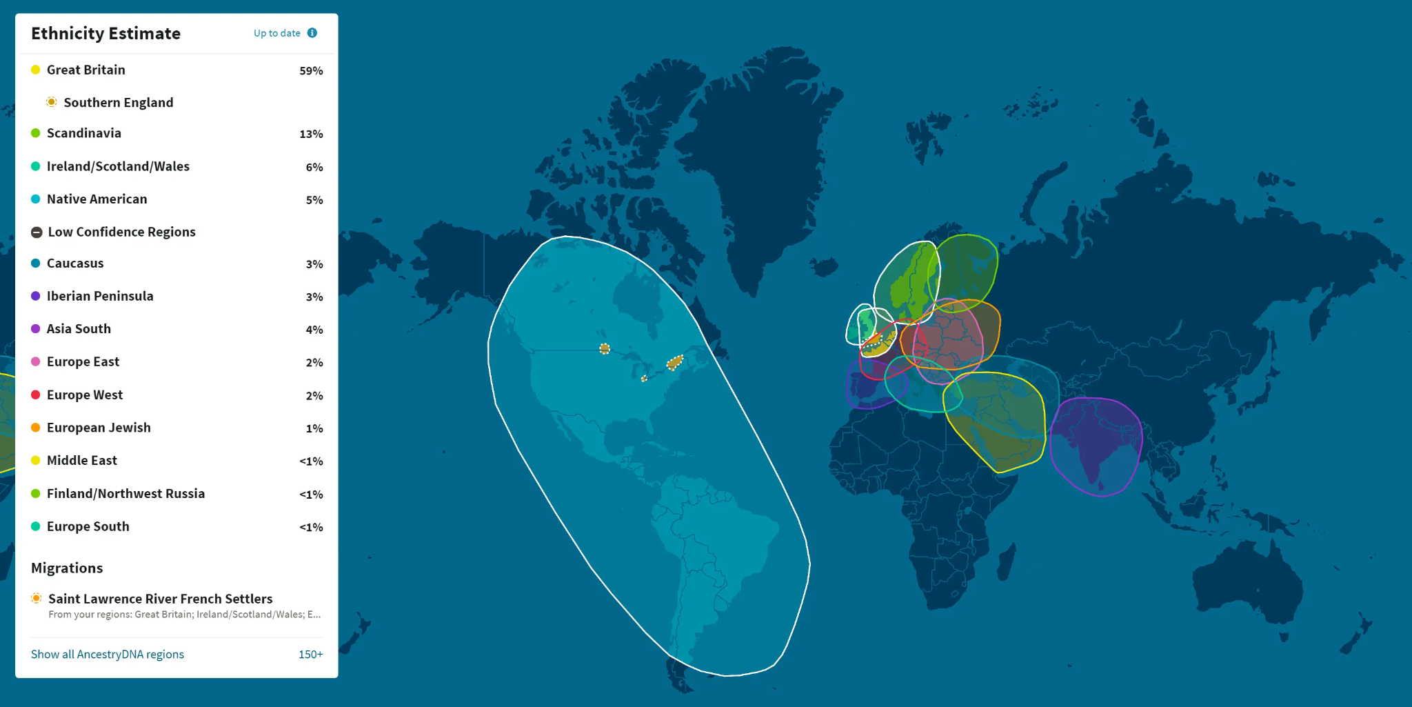 How do DNA tests work for ancestry