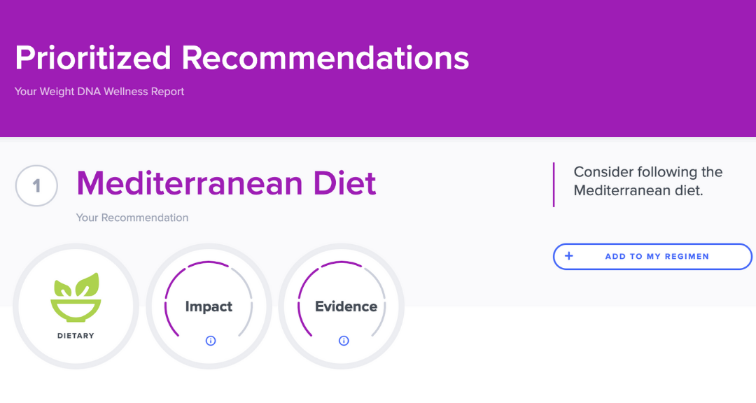 DNA test for diet report