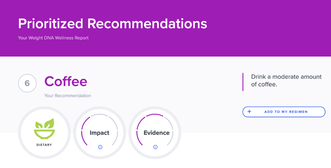 Coffee and weight loss recommendations based on DNA