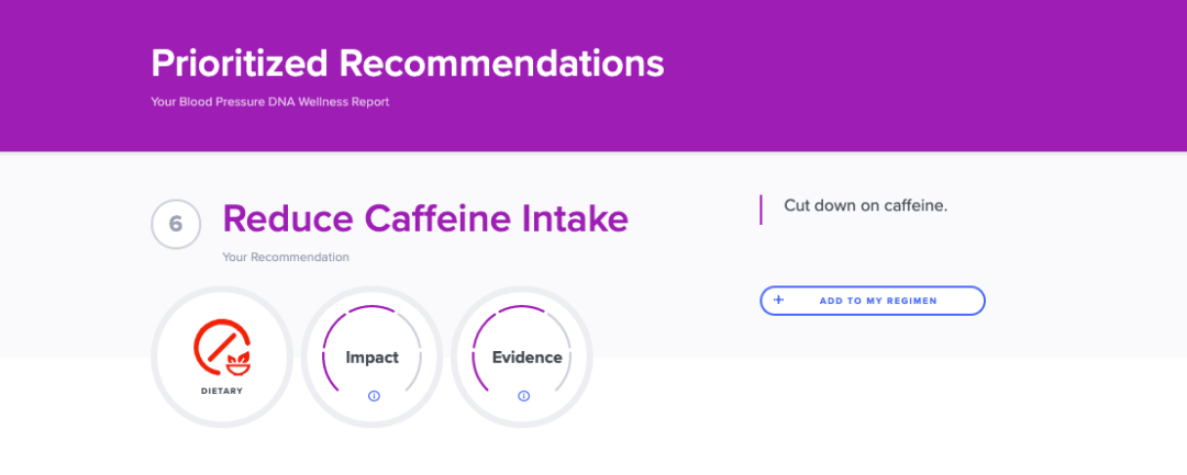 Caffeine and Blood Pressure DNA Wellness report