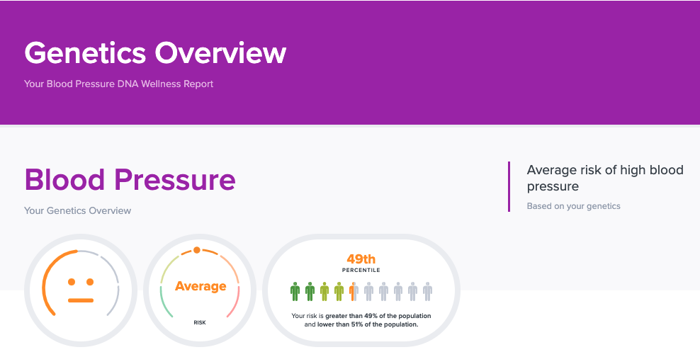 Can stress cause high blood pressure DNA report