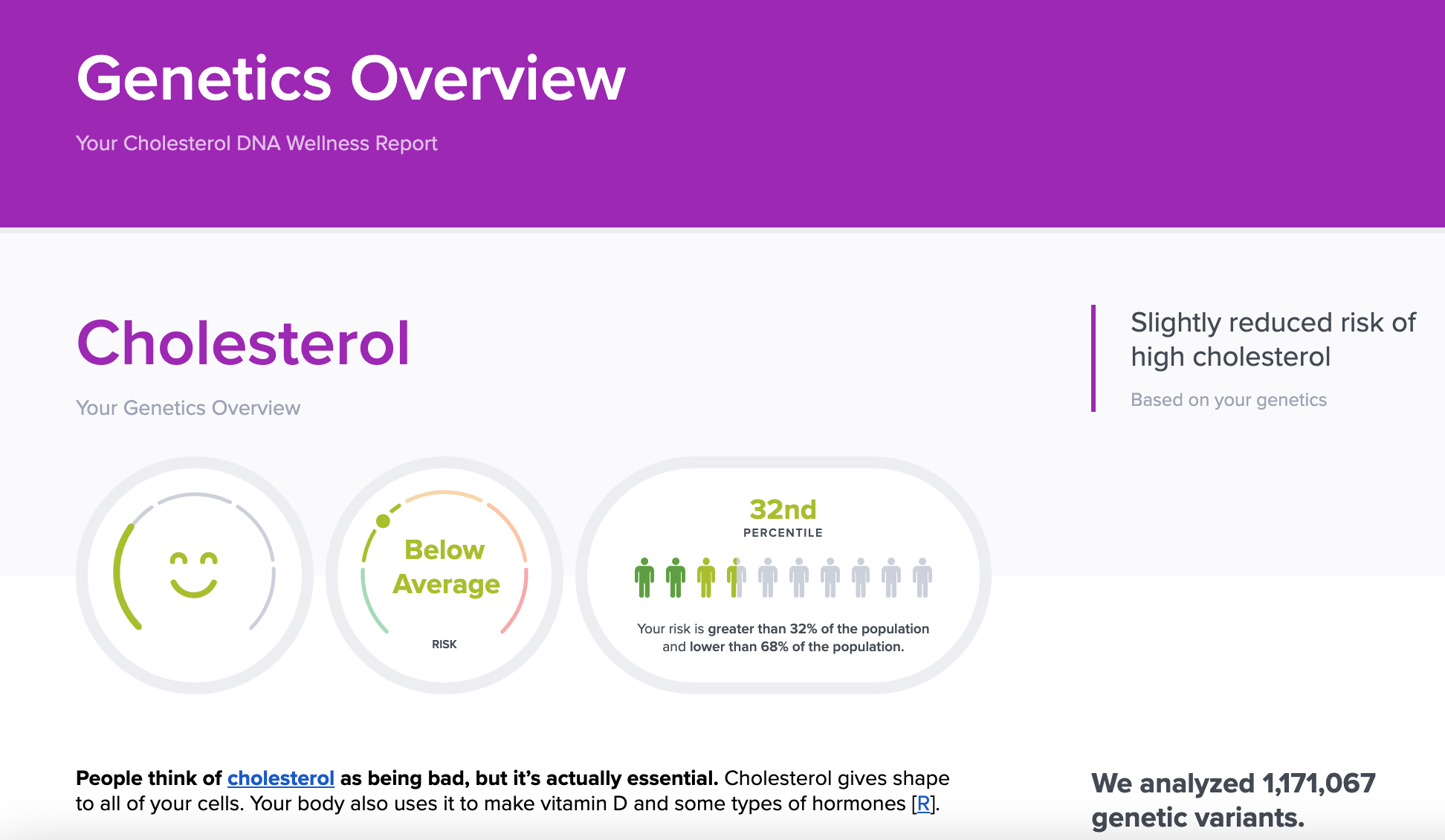 Is high cholesterol genetic?