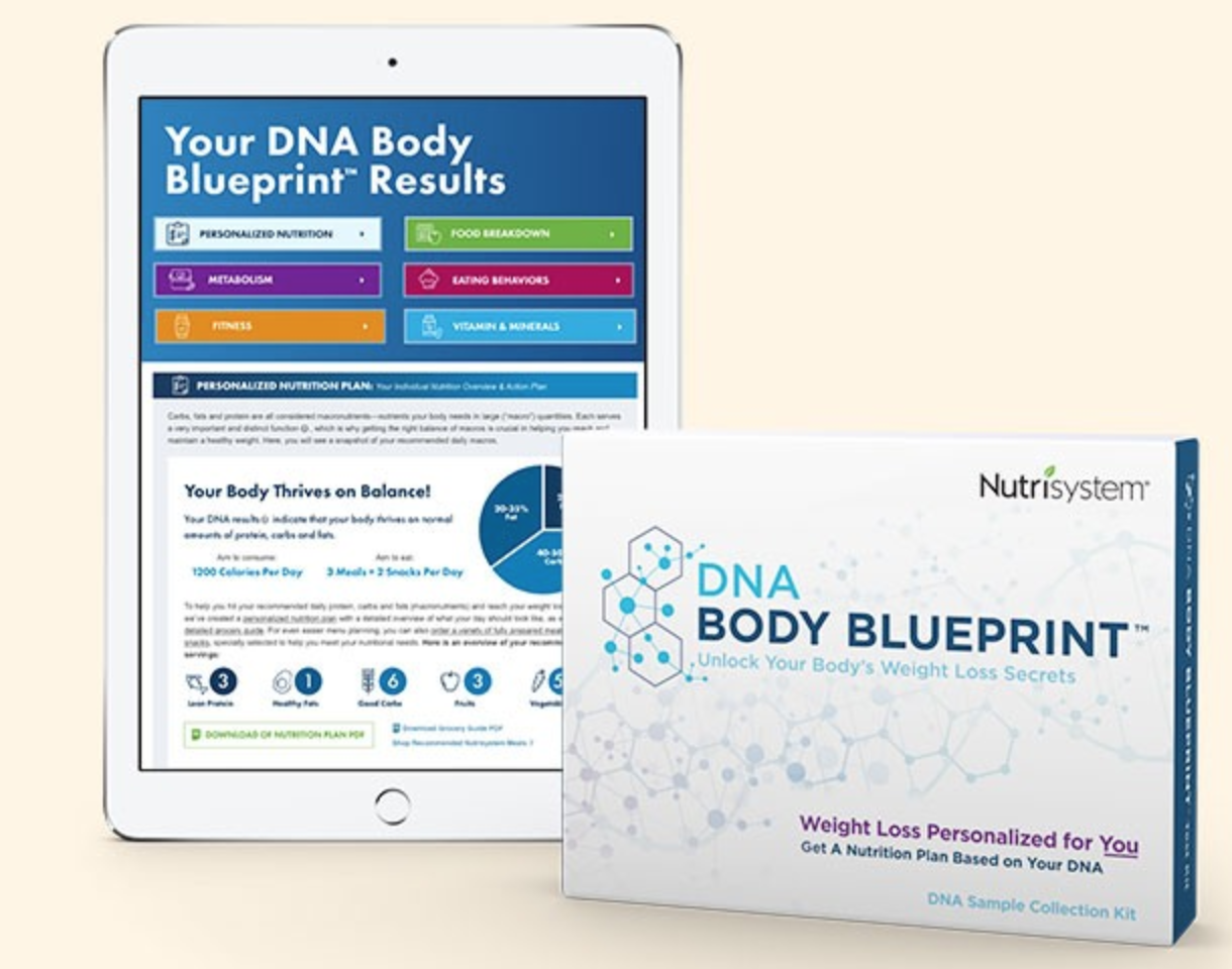 Nutrisystem DNA Blueprint