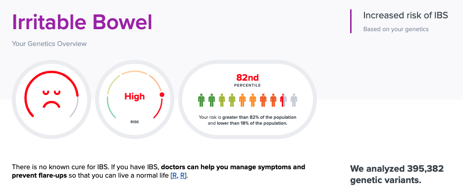 Is IBS genetic DNA report