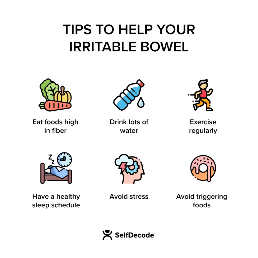 Is IBS Types, Risks & How To Deal SelfDecode Resources