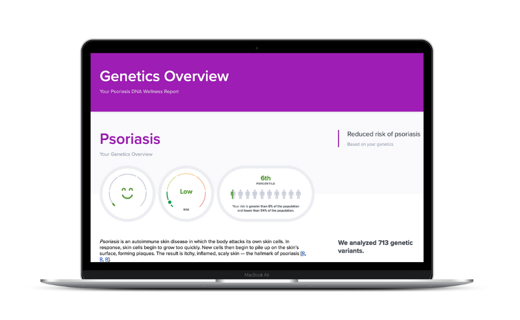 Is psoriasis genetic DNA report