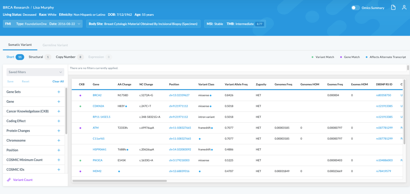 LifeOmic DNA data