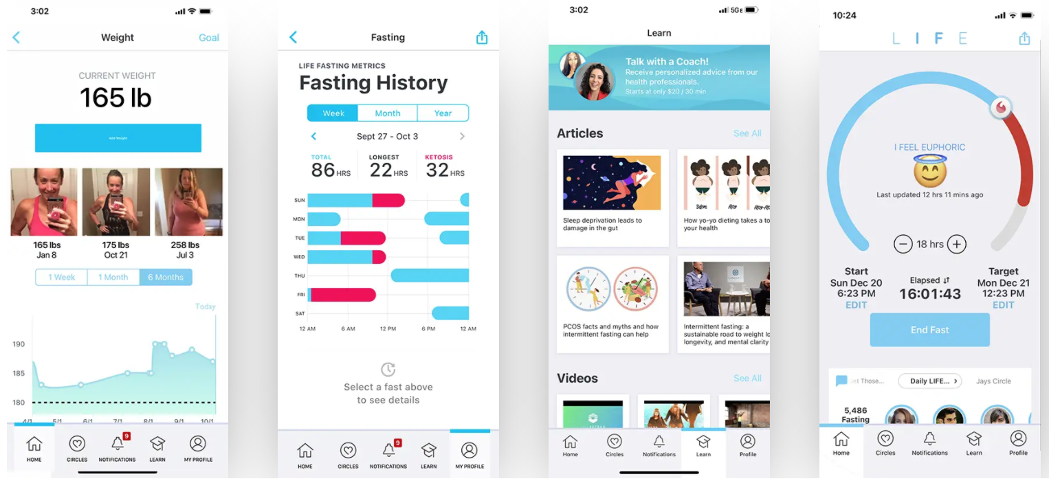 LifeOmic fasting app